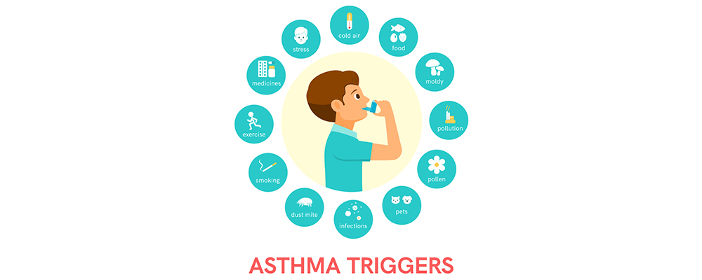 asthma triggers