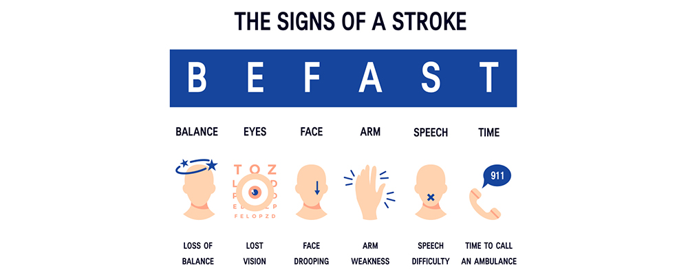 sign of stroke