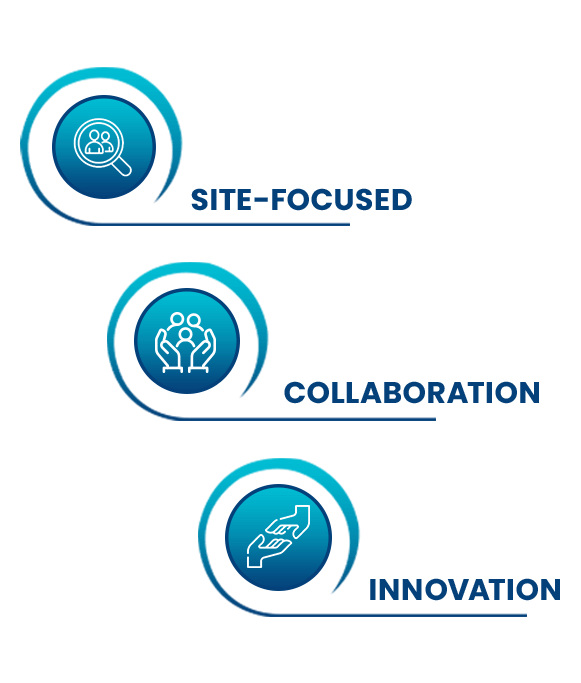 Advance Clinical Research