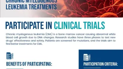 Chronic Myelogenous Leukemia Flyer