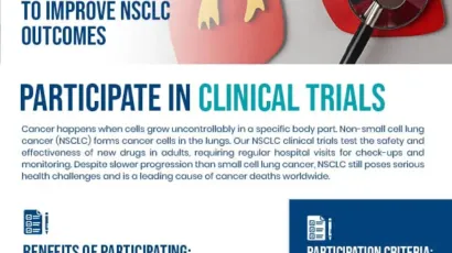 Non Small Cell Lung Cancer Flyer