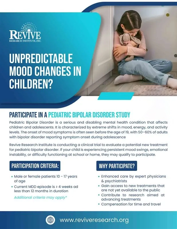 Bipolar Depression Clinical Trials