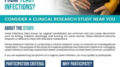 Vaginal Yeast Infection Clinical Trials Flyer