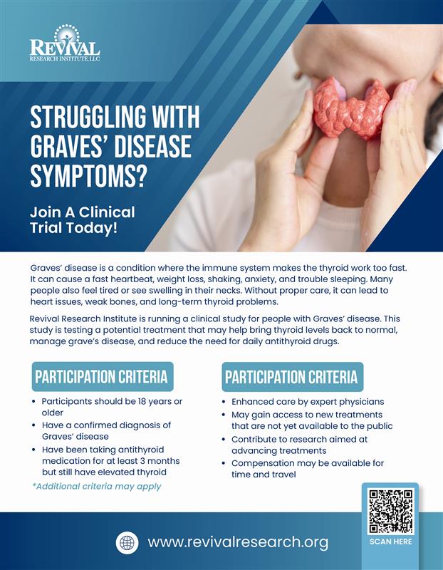 Graves’ Disease Clinical Trials Flyer